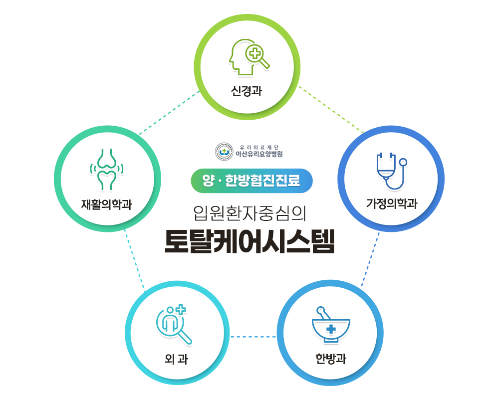 이미지명